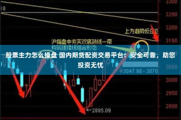 股票主力怎么操盘 国内期货配资交易平台：安全可靠，助您投资无忧